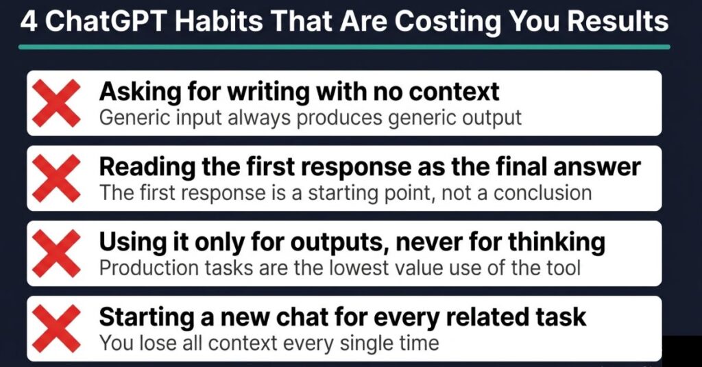 Infographic showing four common ChatGPT mistakes: asking for writing with no context, reading the first response as final, using it only for outputs and starting new chats for related tasks
