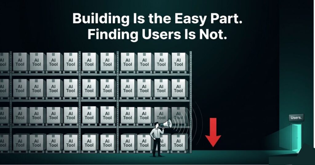 Graphic design image showing a figure with a megaphone standing in a warehouse full of AI Tool product boxes shouting into empty dark space with a tiny glowing teal door labelled Users far in the distance representing the distribution problem that kills most AI wrapper businesses