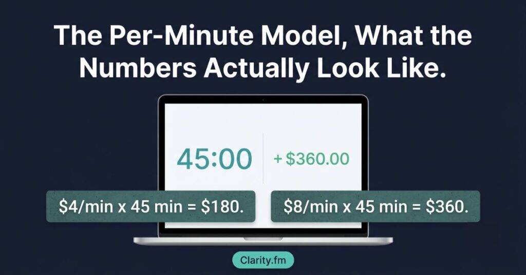 Six platforms paying experts for calls, mentorship and cohort courses. Most freelancers have never heard of any of them.